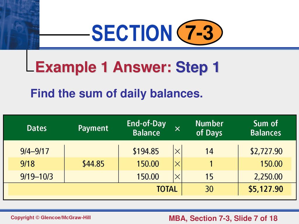 What Is An Example Of A Finance Charge Leia Aqui What Is Considered A